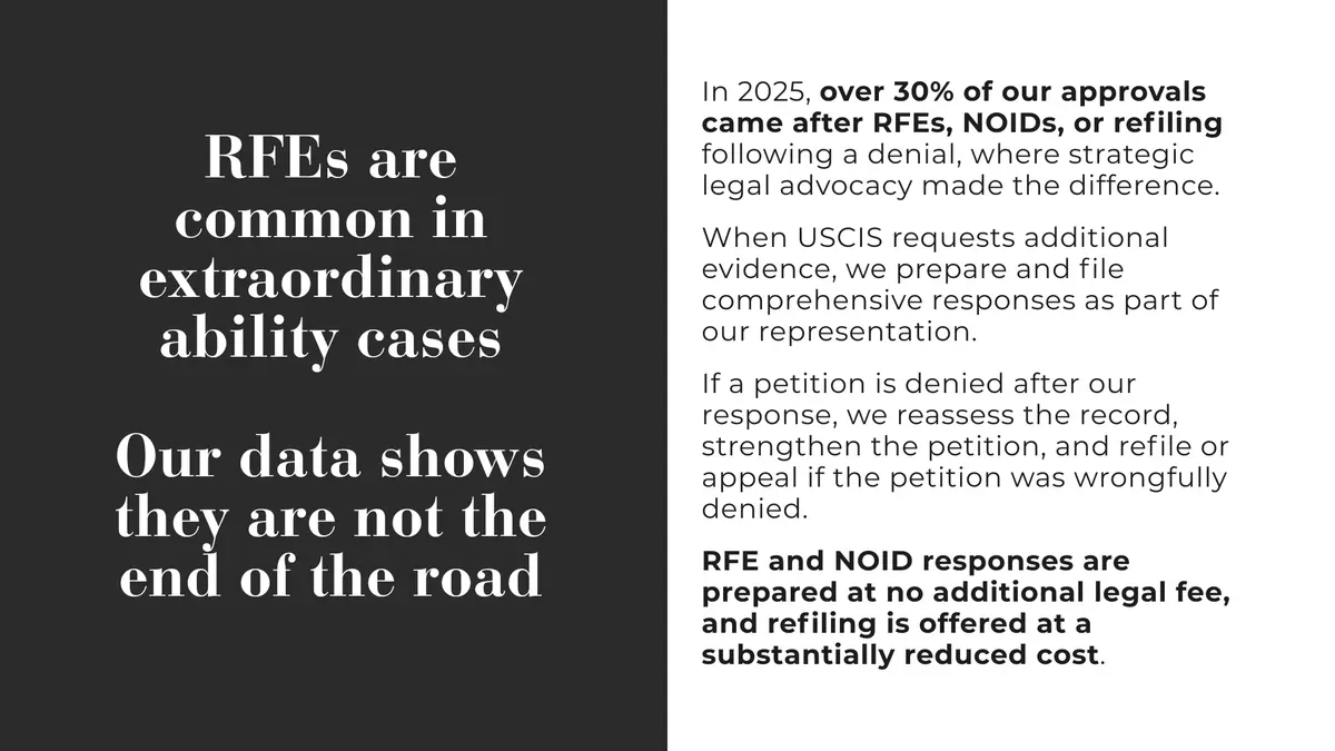 Stelmakh 2025 stats 2